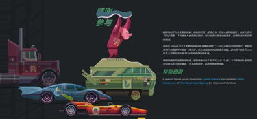 想玩动画渲染爆裂赛车？ScreamerSteam正式上线可玩