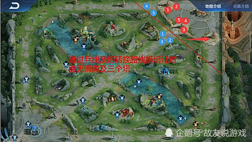 鸣潮南谷全攻略，燎照之骑机制与隐藏声骸farming路线