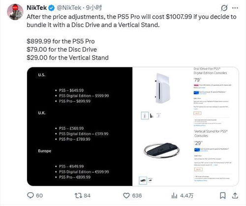 简直疯了！涨价后的PS5售价是PS4两倍还多