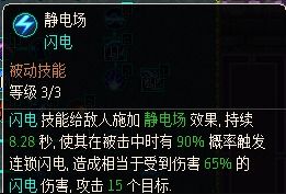 《暗黑4》环绕电球法攻略：高效加点技巧揭秘