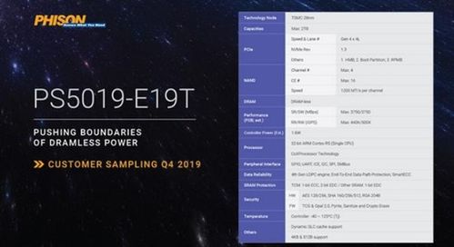 存储芯片短缺 索尼宣布暂停CFexpress与SD卡销售