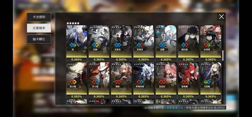 《白夜极光》火系角色搭配攻略：高效阵容组合揭秘