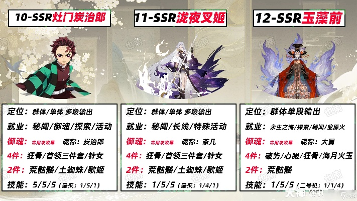 阴阳师2026新式神机制拆解，斗技PVE双栖阵容搭配全攻略