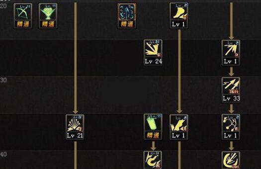 DNF漫游加点被嫌弃？这套神界TP分配方案伤害拉满