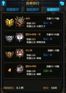 暗黑4巅峰盘雕纹系统怎么玩？实用攻略解锁最强装备