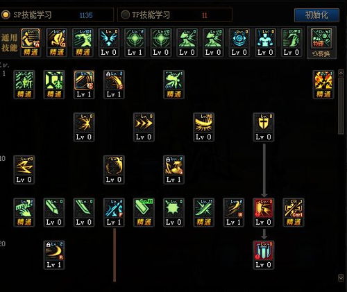 85女鬼剑加点模拟器，安徒恩团本最强SP分配方案