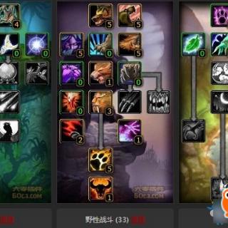 暗黑4熊德满级攻略，顶级技能加点深度解析