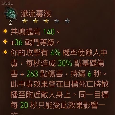 暗黑4野蛮人开荒攻略，强力Build加点实测解析