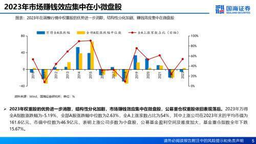 赌魂类型深度复盘，从激进到保守，哪种博弈策略最赚钱？