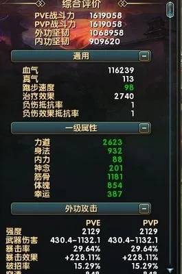 征服换勇气全攻略，PvP转PvE装备升级与效率最大化