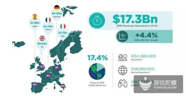欧洲游戏开发者集体不满Eurojank标签，地域分界为何这么不公平？