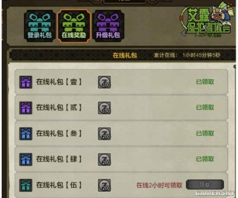 别再乱买！2026怪物猎人OL礼包性价比避坑指南与兑换码汇总