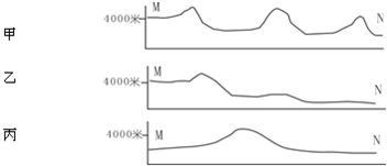 欧洲开发者不满Eurojank标签：地域分界很不公平