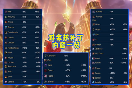 《红色沙漠》1.01.00版补丁上线 键鼠操作优化