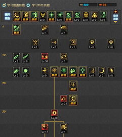 DNF85级漫游刷图加点全攻略，TP分配与技能取舍独家揭秘