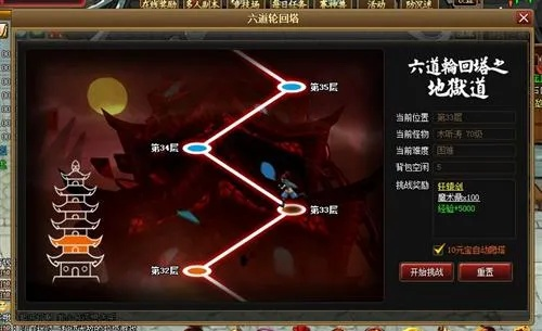 六道online2026年六道转生全攻略，平民如何快速飞升？