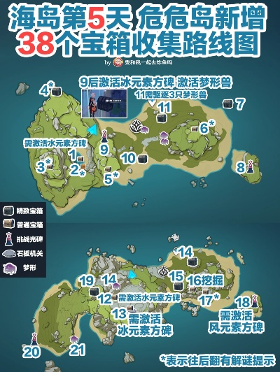 危危岛生存实录，如何快速通关？揭秘2026高效刷资源黑科技