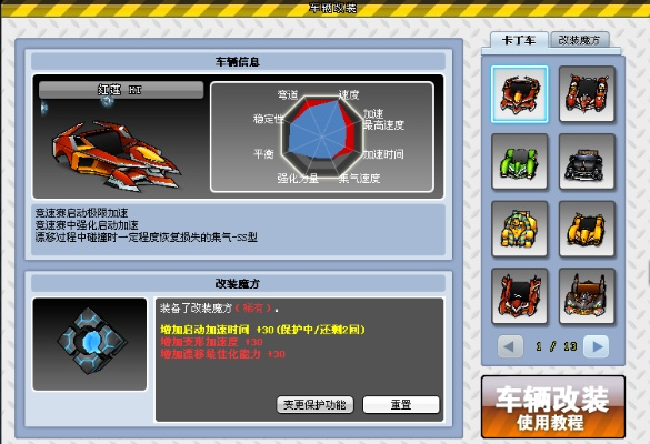 跑跑卡丁车红莲HT怎么改最强？经典神车竞速实战全攻略