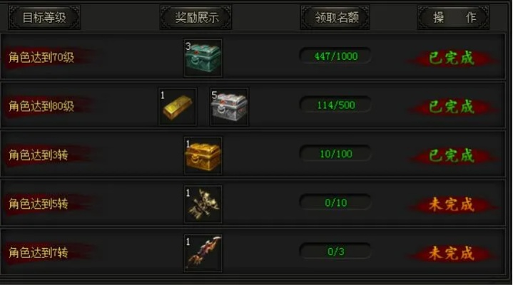 揭秘宝库单刷黑科技，低配号也能日入百万的实战技巧