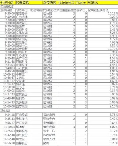 揭秘传奇归来论坛，从捡漏到顶装交易的底层逻辑