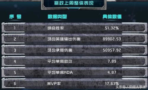 2026年17173新游榜单怎么玩？独家礼包获取与避坑实战指南