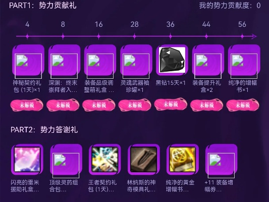 2026年最新内测号类型全揭秘，如何避开内鬼陷阱领取绝版福利？