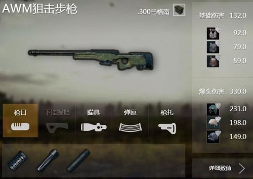 绝地求生猛虎猎手Kar98k限时返场！绝版枪械赶紧入手