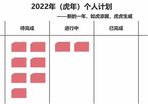 艾尔登法环收藏家看板在哪？位置+兑换攻略速查