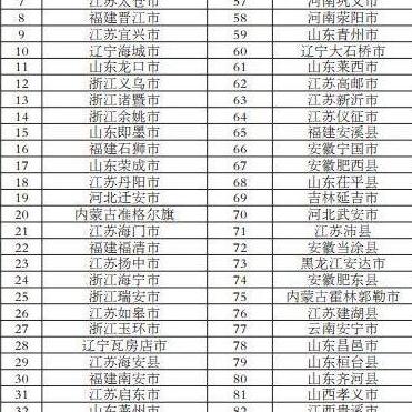 拒绝被拆迁！开放世界生存游戏基地布局与防御终极指南