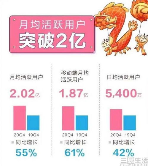 B站抽奖注水内幕，识别假数据与提升真实中奖率的实战攻略