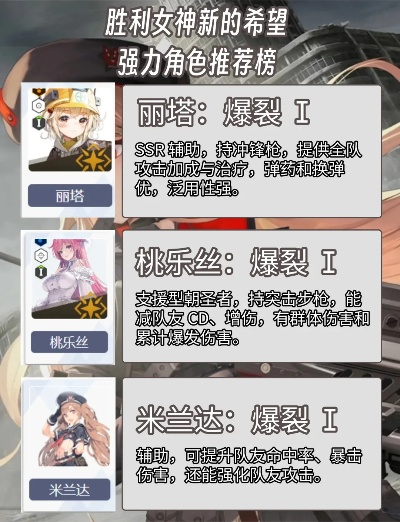 新手必看！胜利女神新篇章队伍搭配攻略来啦