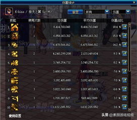 DNF驱魔PK视频深度拆解，掌握这些细节胜率翻倍