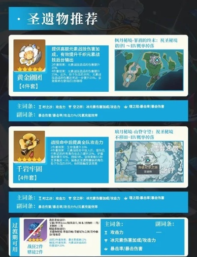 想突破原神爱可菲？这些必备材料你不能错过！