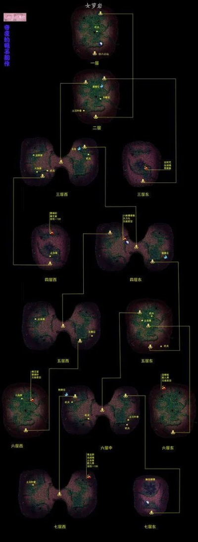 仙剑4全隐藏宝箱与炼化配方详解，错过这些神装后悔终生