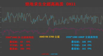 炮炮堂2026实战攻略，掌握核心抛物线公式与神器合成黑科技