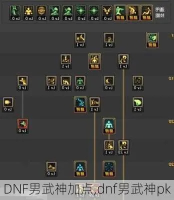 2026年男武神实战全解，CP武器抉择与自定义史诗搭配细节