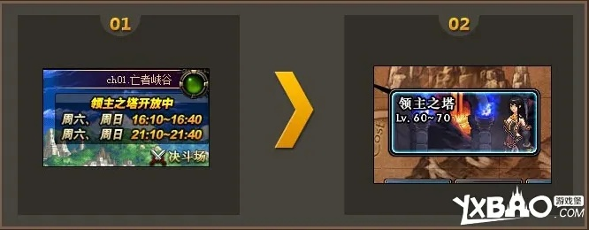 DNF领主之塔BUG怎么卡？2026最新黑科技速通与搬砖避坑指南