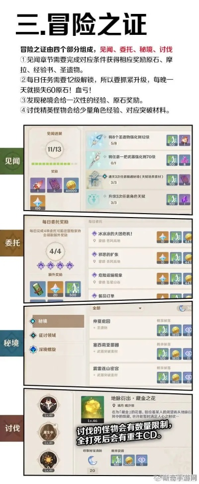 荒人之境生存法则，从萌新到大佬的进阶实战手册