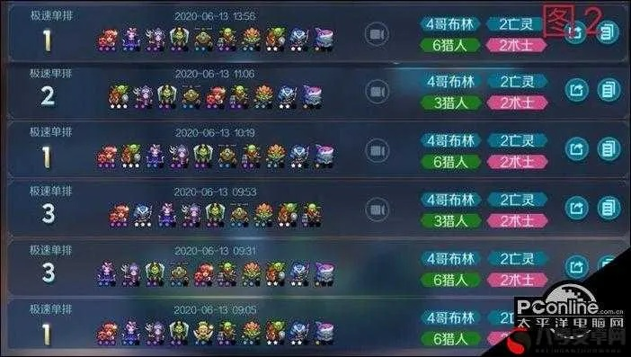 战歌竞技场攻防机制详解，2026赛季上分必看阵容运营