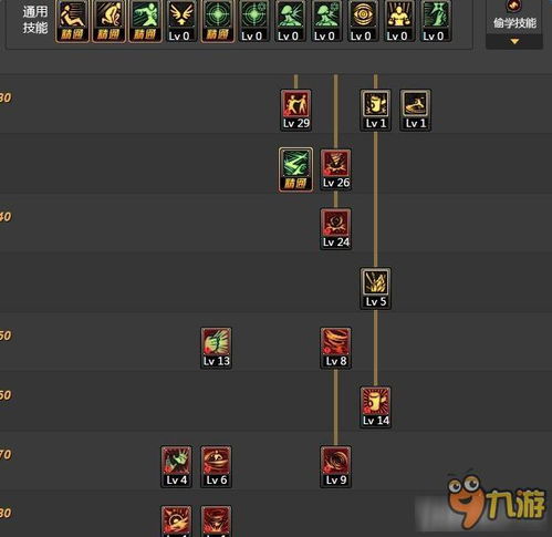 85柔道刷图加点怎么配？暴力抓取流TP分配实战详解