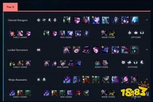 云顶之弈T0级阵容怎么选？实战运营与羁绊全揭秘