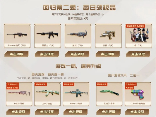 CF全民福利领取全攻略，如何白嫖永久V与CF点券？