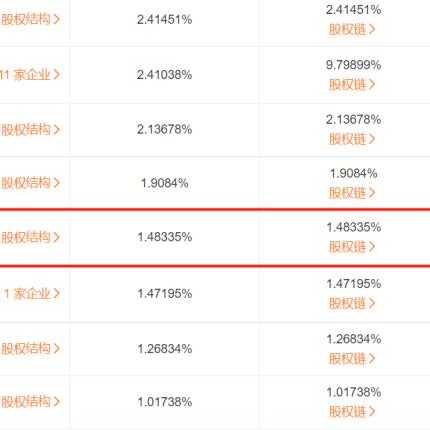 李子柒停更三年深度复盘，不仅是MCN纠纷，更是商业版图重构