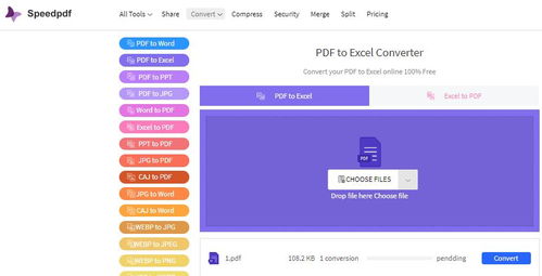 新浪卡怎么用才不亏？2026年兑换变现全攻略与避坑指南