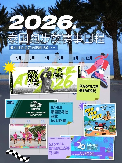 跑步挑战赢万元好礼是真的吗？2026年高价值赛事全指南