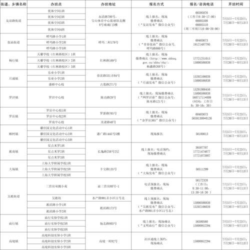 TGA官网怎么用？深度解析2026提名规则与直播观看技巧