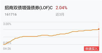 《红色沙漠》开发商股价持续上涨 比评测解禁时高出7%