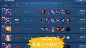 无敌Online最强职业排行流出，掌握这套隐藏机制才能无敌