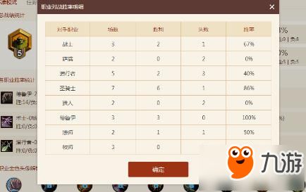 揭秘2026多塔出装核心逻辑，T0级胜率出装表独家分享