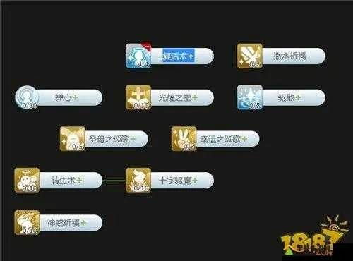 RO练级避坑指南，职业流派与高效升级路线深度复盘